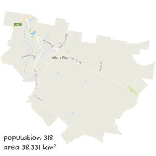 Physics Tutoring Near Me